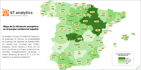 Toledo, Zaragoza y Teruel registran el mayor porcentaje de viviendas verdes, según un informe