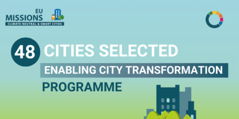 El programa de NetZeroCities elige 48 urbes europeas para avanzar hacia la neutralidad climática