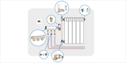 Las válvulas termostatizables con GE-System de Genebre regulan el flujo de agua de los radiadores