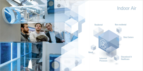 La feria ISH 2025 mostrará las últimas soluciones para garantizar la calidad del aire interior