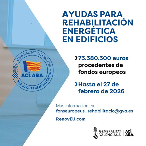 Ayudas para la rehabilitación energética.