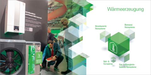 Las soluciones de calefacción sostenibles se expondrán en la feria de climatización y agua ISH 2025