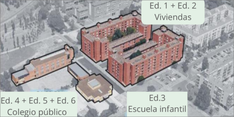 Zaragoza avanza para crear un distrito de energía limpia y positiva a través del proyecto NeutralPath