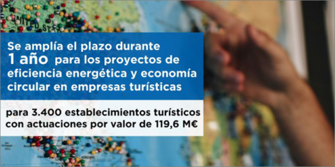 Se amplía el plazo para proyectos de eficiencia energética y economía circular en empresas turísticas