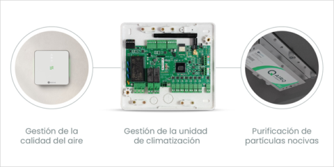Airzone lanza Flexa 25, la solución integral de control que unifica la climatización y calidad del aire