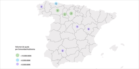 Adjudicados 25 millones para crear infraestructuras sostenibles en municipios de transición justa