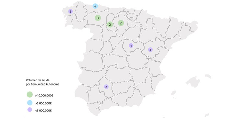 El Instituto para la Transición Justa adjudica 25 millones a municipios en transición energética