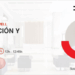 Seminario online de Soler & Palau sobre la certificación WELL y la calidad del aire interior