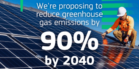 La CE propone reducir un 90% las emisiones netas de gases de efecto invernadero para 2040