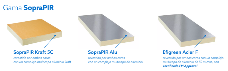 Gama SopraPIR