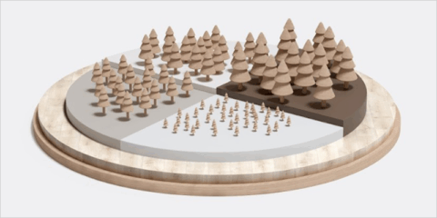 Finsa presenta su manifiesto de sostenibilidad ‘Design as Nature’ con principios inspirados en la naturaleza