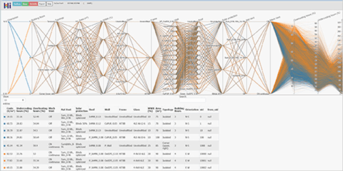 Nueva herramienta basada en inteligencia artificial para optimizar la rehabilitación de viviendas sociales