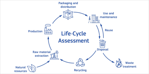 Nueva normativa para calcular el potencial de calentamiento global de los edificios nuevos en la UE