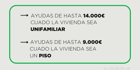 Nuevas ayudas en Extremadura para la rehabilitación de viviendas en el ámbito rural