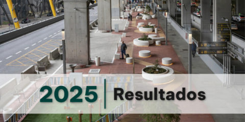 Los resultados de 2025 de Molins muestran un beneficio neto de 185 millones de euros