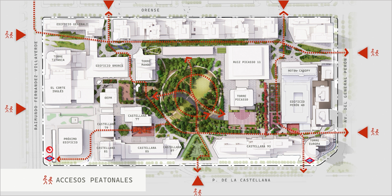 Plano de la remodelación de AZCA