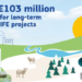 La Comisión Europea invierte más de 103 millones en proyectos LIFE de medio ambiente y clima