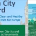 Informe Green City Accord 2020-2025 analiza avances de las ciudades europeas hacia la sostenibilidad