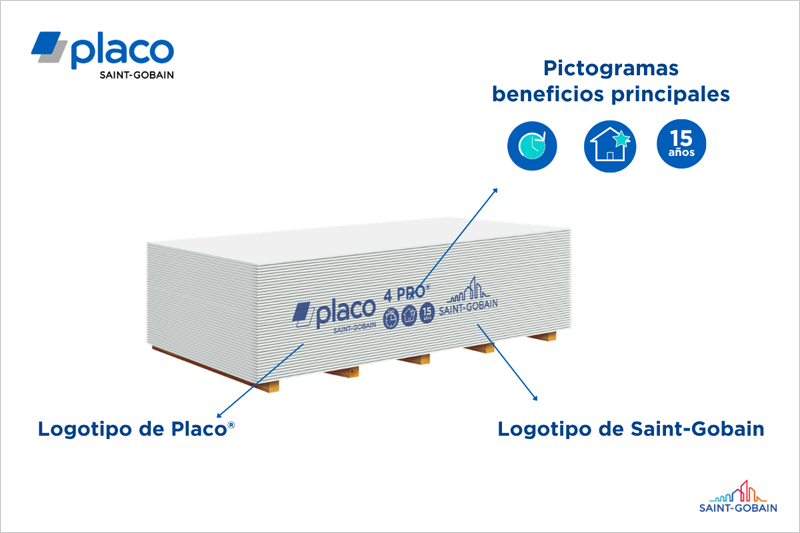 Nuevo diseño de todas las placas y palets de Saint-Gobain Placo para reforzar la identificación del producto