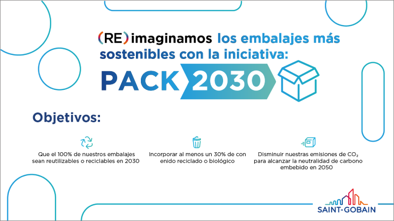 Saint-Gobain pack 2030