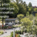 De las barreras a los motores – Financiación de la infraestructura urbana verde mediante la innovación y la colaboración