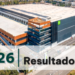 Molins registra un crecimiento del 8% en ventas en el primer trimestre de 2026