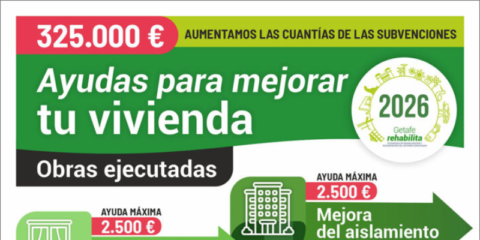 Ayudas para la rehabilitación de viviendas en Getafe con mejoras en accesibilidad y aislamiento