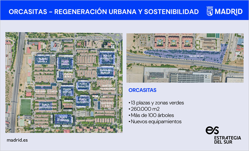 Arrancan las obras de rehabilitación de 13 plazas y zonas verdes de Orcasitas en Madrid 