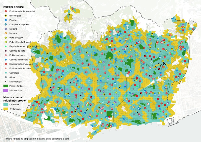 En marcha más de 500 refugios climáticos para combatir el calor en la ciudad de Barcelona