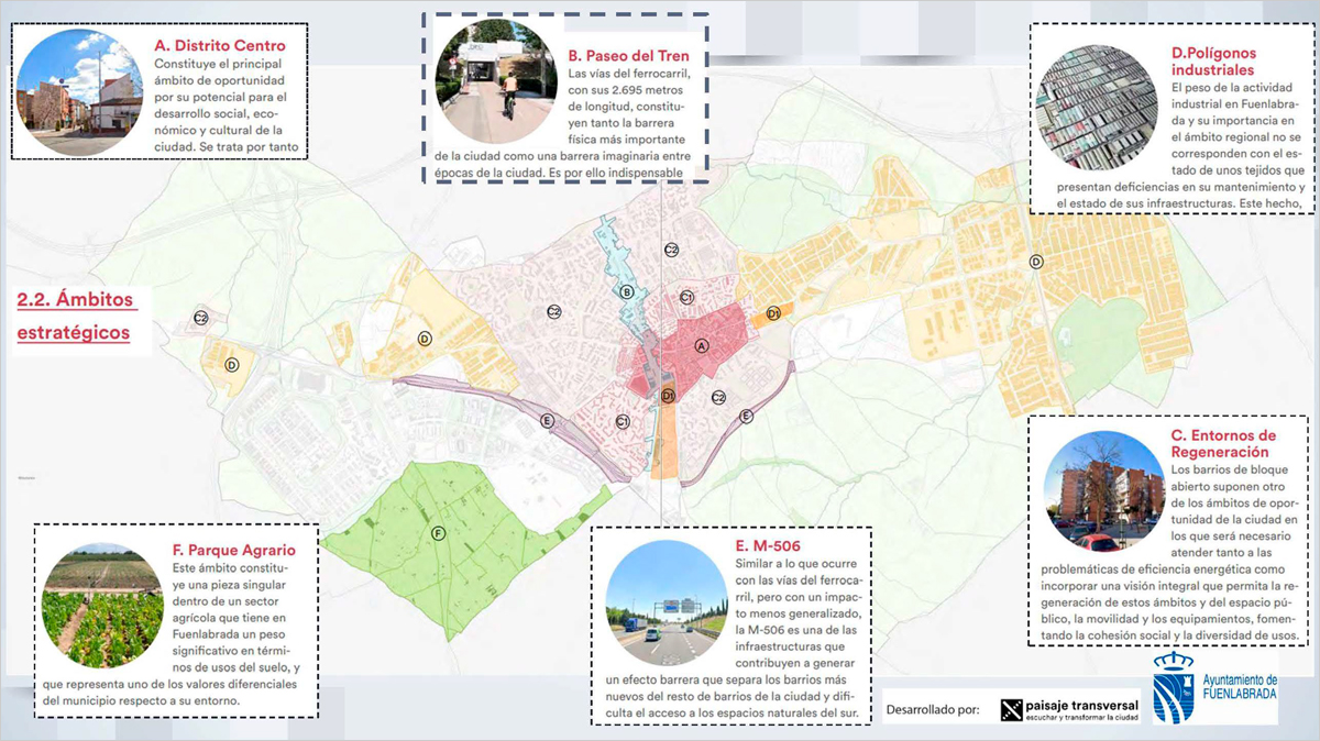 fuenlabrada