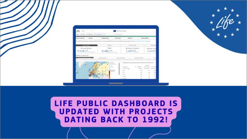 El panel de datos del programa LIFE permite consultar los proyectos financiados desde 1992