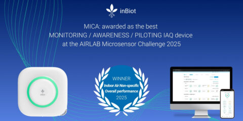 MICA de inBiot lidera las tres categorías de aire interior del AIRLAB Microsensors Challenge