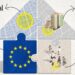 La Comisión Europea presenta la Ley de Vivienda Asequible para establecer un marco común