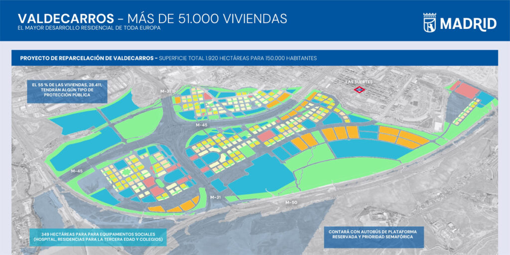 Del total de viviendas que se erigirán, el 55 % (28.410) estará sujeto a algún régimen de protección pública y de venta o alquiler asequibles
