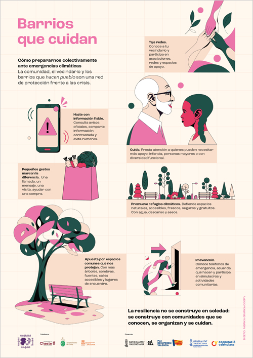 Infografía de la campaña Barrios que cuidan sobre redes vecinales y refugios climáticos ante el cambio climático.