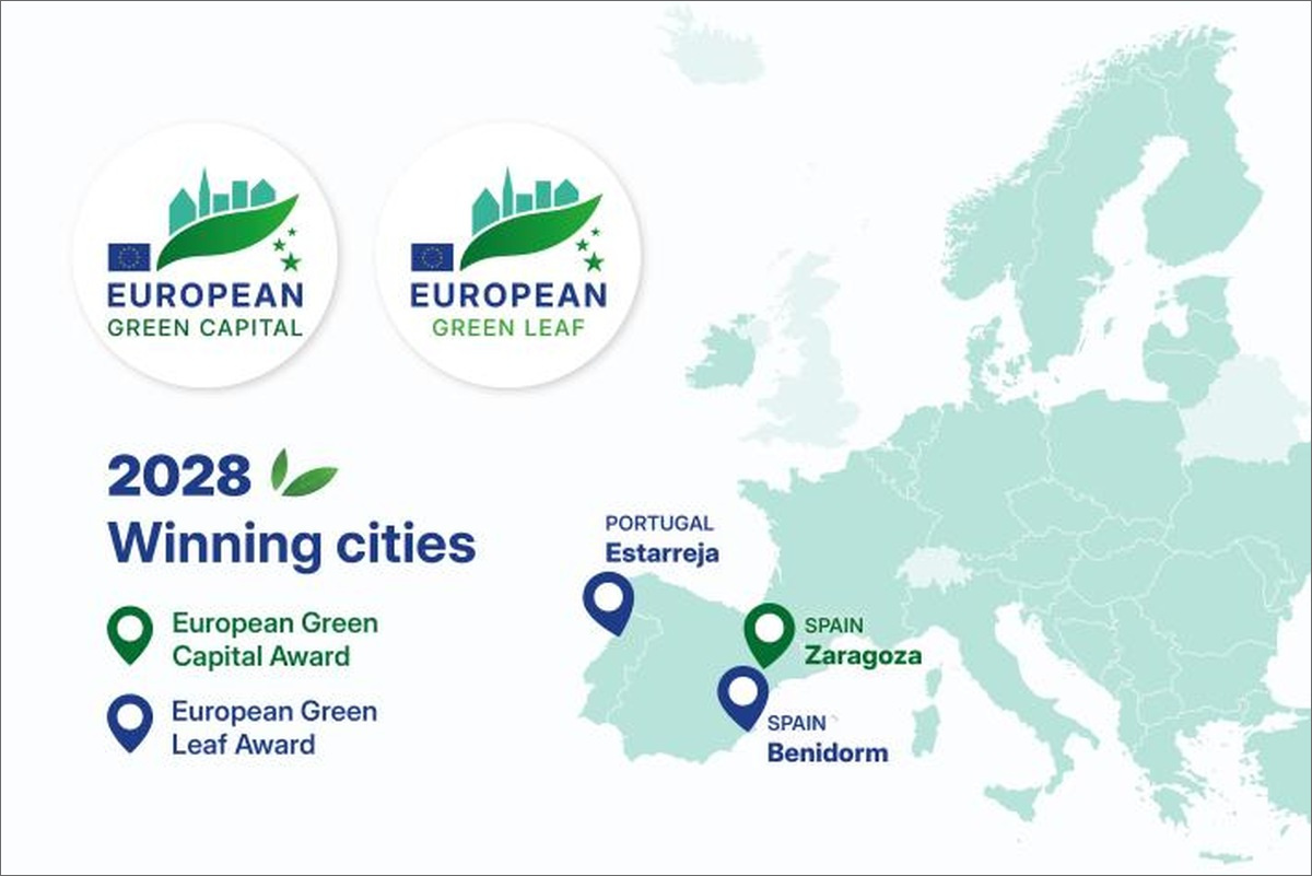 Imagen sobre los premios verdes europeos otorgados a Zaragoza, Benidorm y Estarreja por su sostenibilidad urbana
