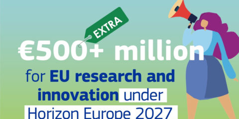 La Comisión Europea aumenta en 500 millones la financiación de Horizonte Europa para 2026 y 2027