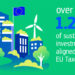 Las inversiones sostenibles en la Unión Europea superan los 1,2 billones de euros desde 2021
