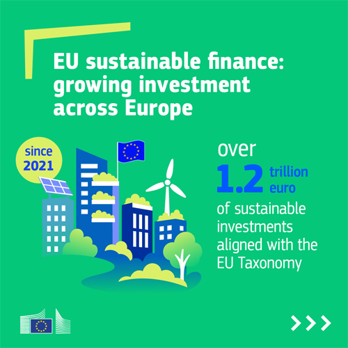 Imagen no proporcionada; noticia sobre inversiones sostenibles y finanzas verdes en la Unión Europea desde 2021